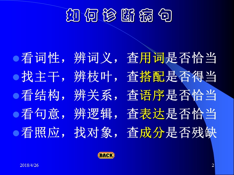 辨析并修改病句ppt1.ppt_第2页