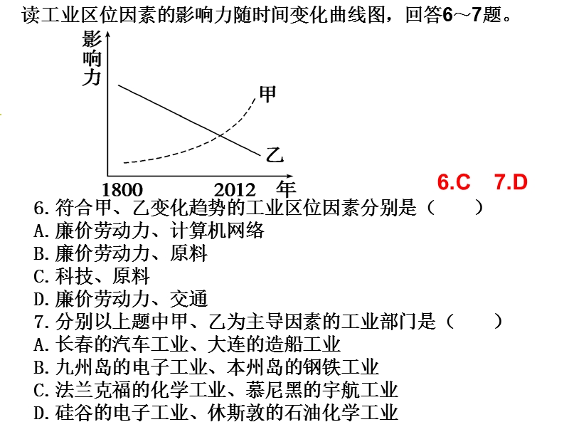 工业地域的形成和发展高考真题汇编.ppt_第1页