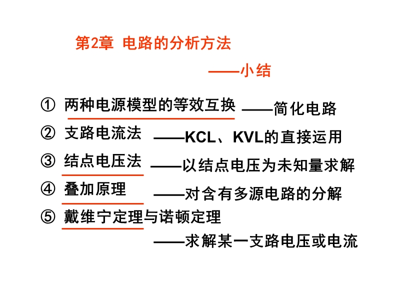 第1、2章习题课.pps_第2页