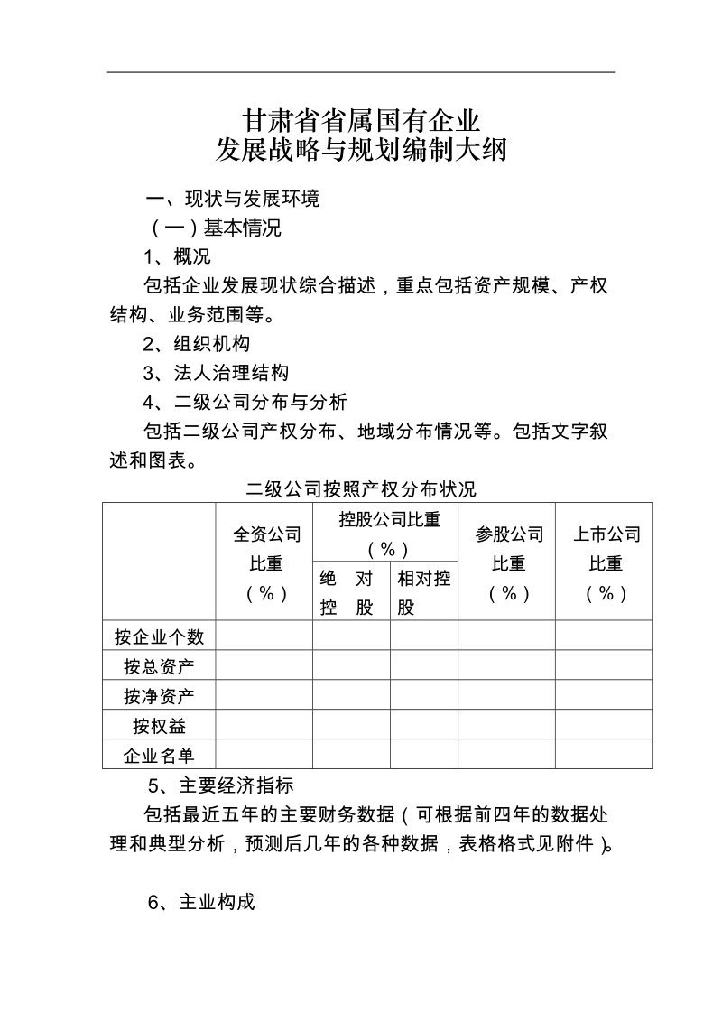 甘肃省省属国有企业发展战略与规划方案.doc_第1页