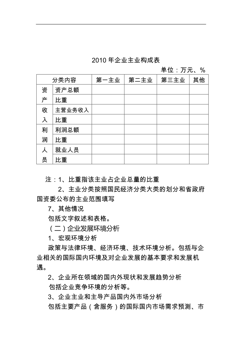 甘肃省省属国有企业发展战略与规划方案.doc_第2页