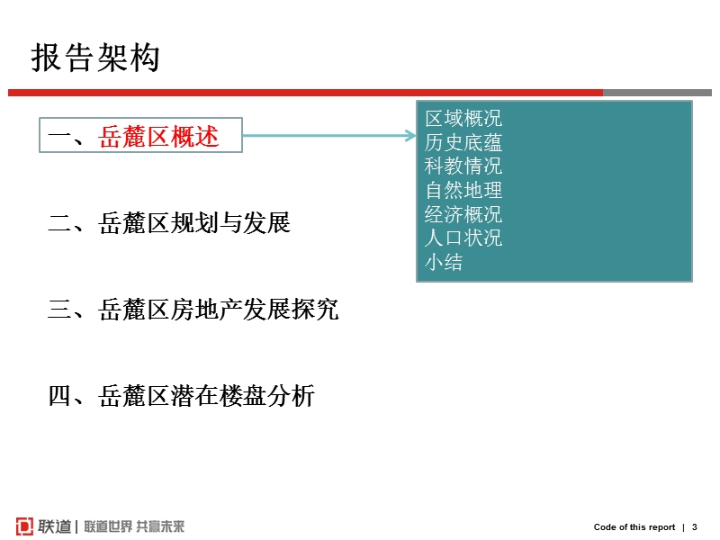 岳麓区区域报告3.pptx_第3页