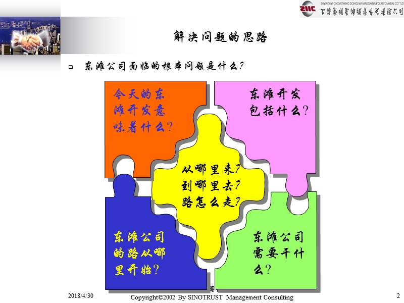 上海某上实集团房地产战略咨询报告.ppt_第2页