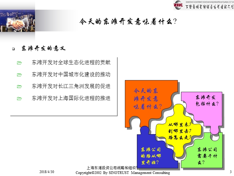 上海某上实集团房地产战略咨询报告.ppt_第3页