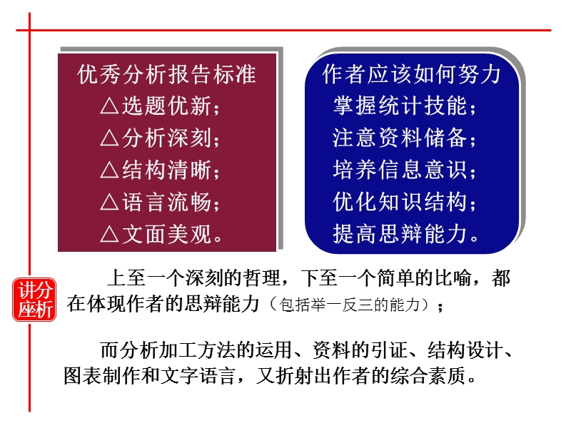 【调研报告-ppt】怎样撰写调查分析报告.ppt_第2页