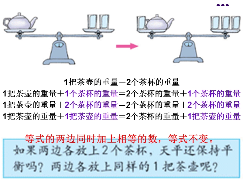 等式的基本性质.ppt_第2页