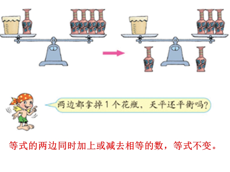 等式的基本性质.ppt_第3页