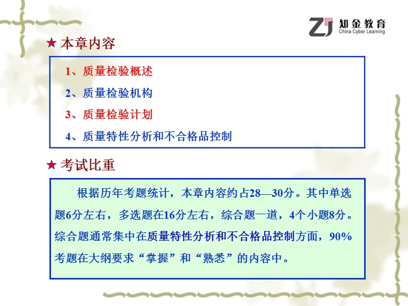 中级质量检验.ppt_第2页