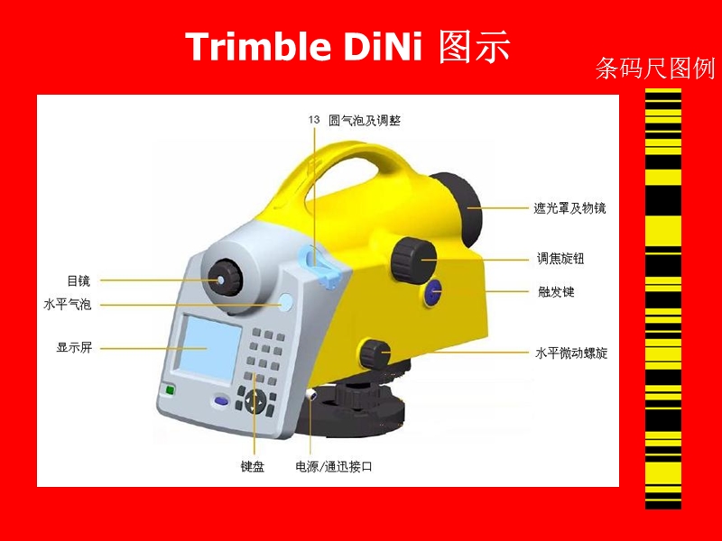 trimble_dini水准仪培训教材.ppt_第3页