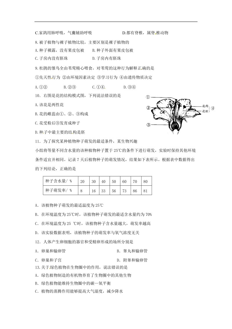 江苏省连云港市2017年中考生物模拟试题四.doc_第2页