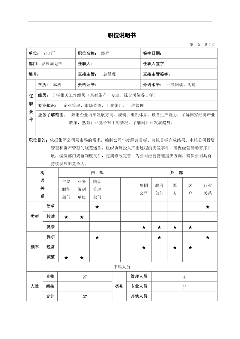 发展规划部经理岗位职责.doc_第1页