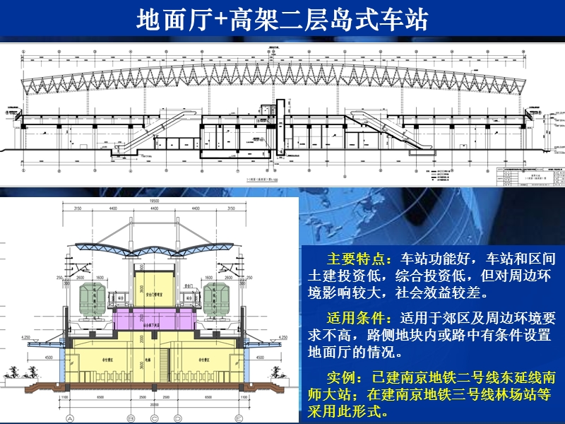 地铁车站形式介绍(1).ppt_第3页