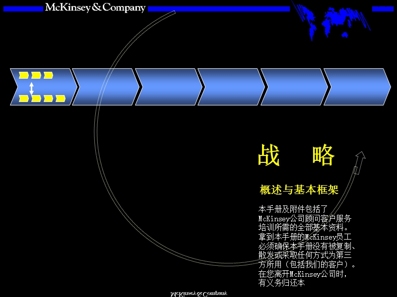 麦肯锡战略咨询手册样本.ppt_第1页