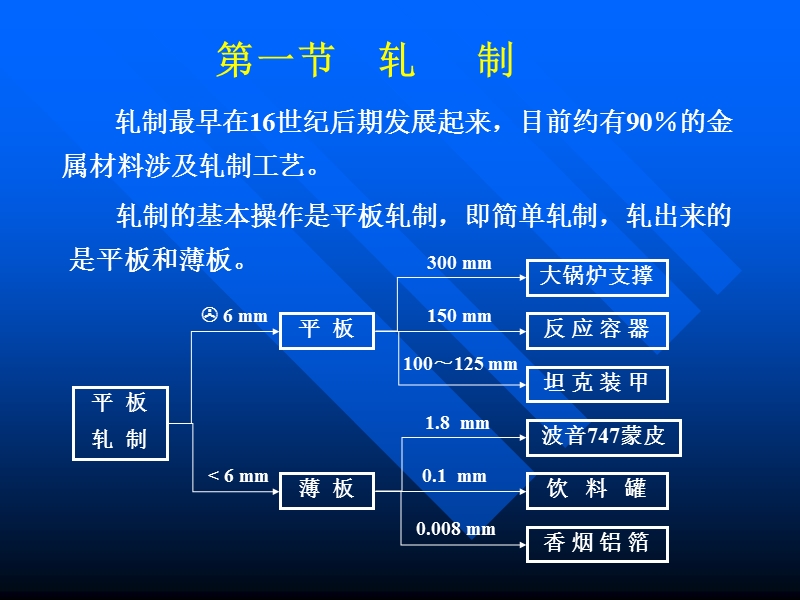 金属材料课件3.ppt_第3页