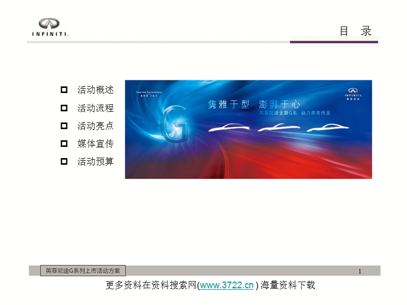 汽车行业-英菲尼迪g系列上市活动方案(ppt.ppt_第2页