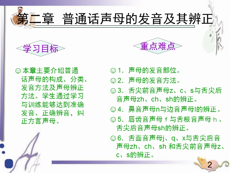 第二章普通话学习.ppt_第2页