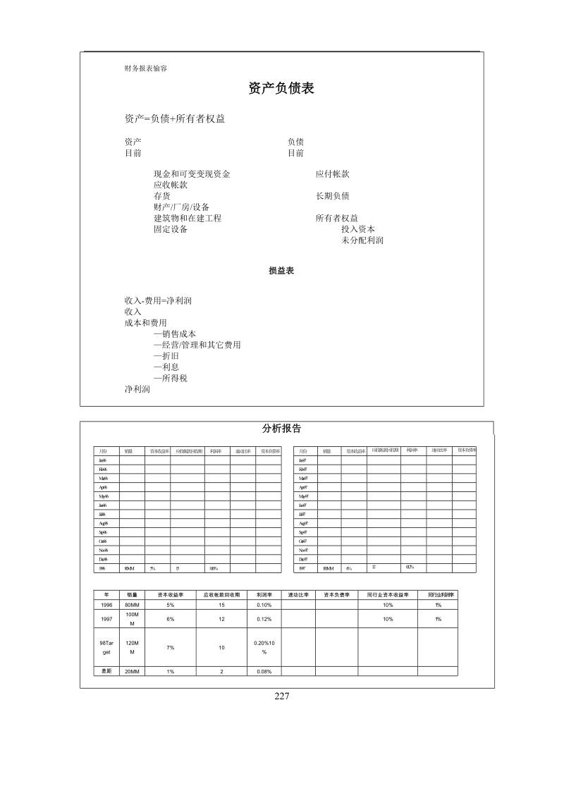 资产负债一览表.doc_第1页