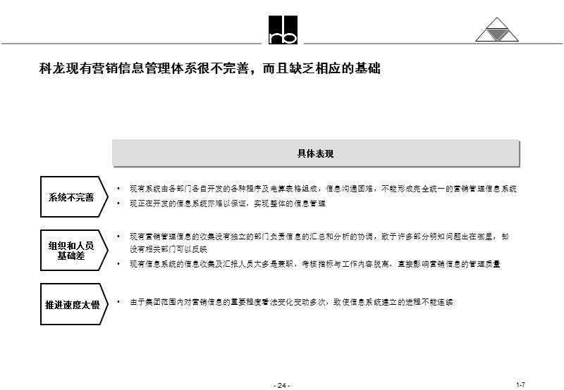 某电器在营销信息方面存在的主要问题以及短期改进建议.ppt_第3页