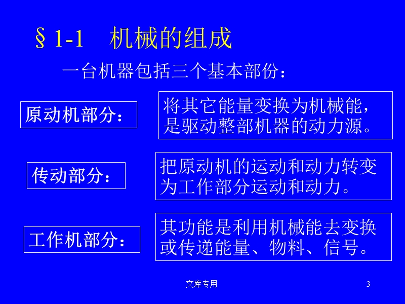 机械设计基础.ppt_第3页