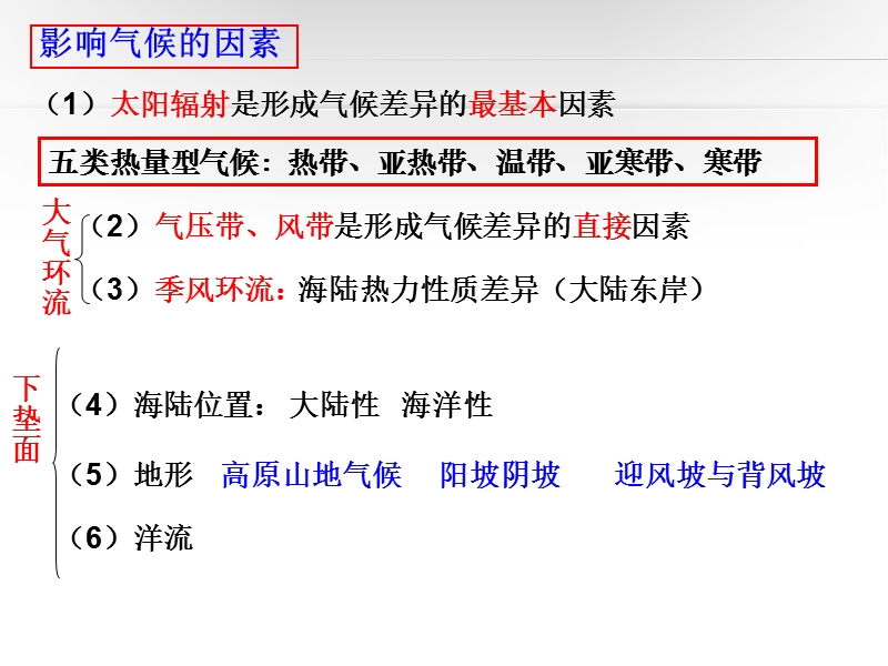 常见的天气系统(锋面).ppt_第2页