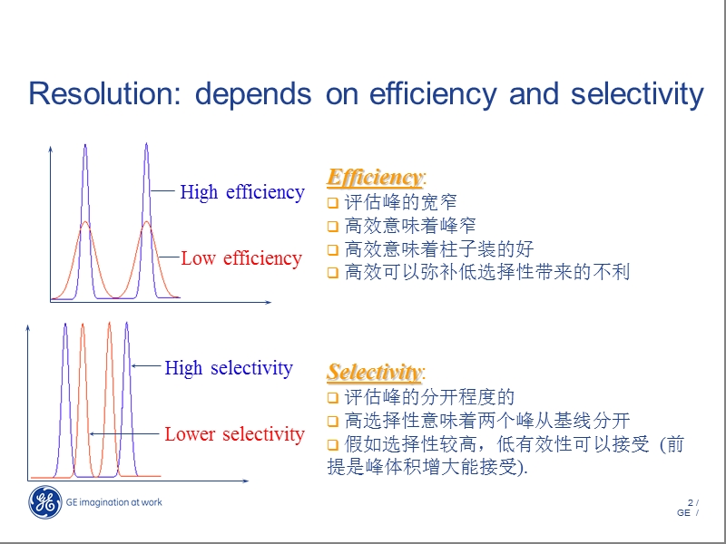 填料的选择.ppt_第2页