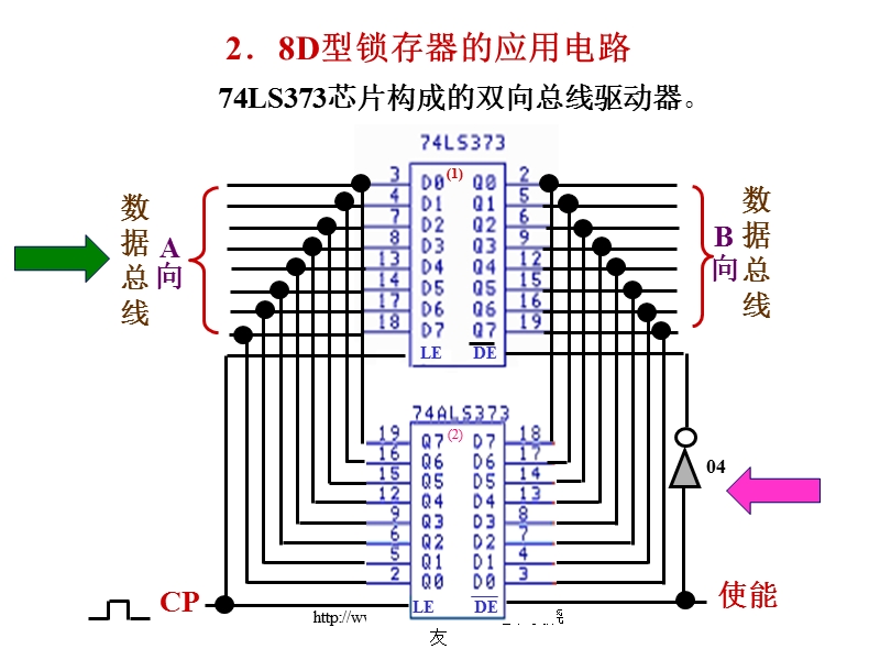 实验八  寄存器及其应用.ppt_第2页