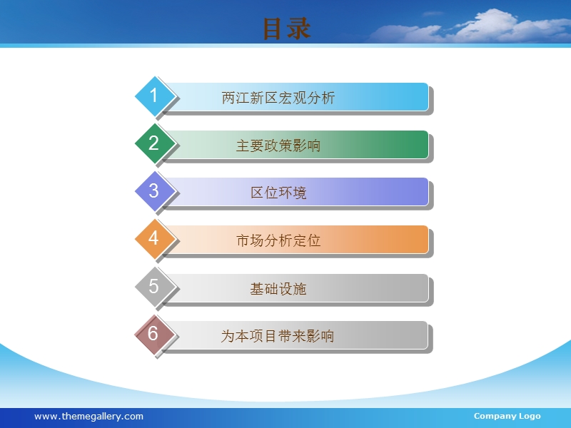 重庆西宇房地产项目投资环境分析2011.ppt_第2页