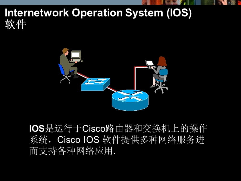 第三章cisco ios简介.ppt_第3页