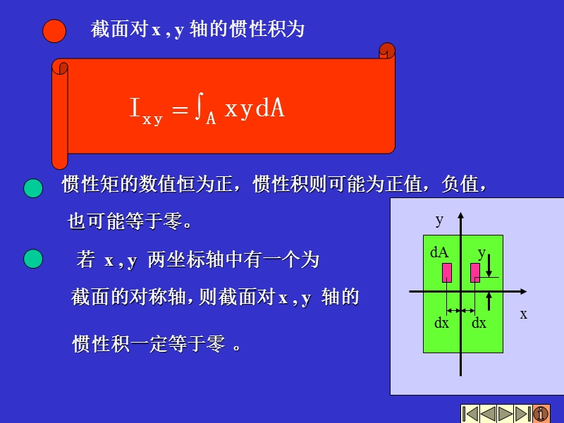 极惯性矩、惯性矩、惯性积.ppt_第3页