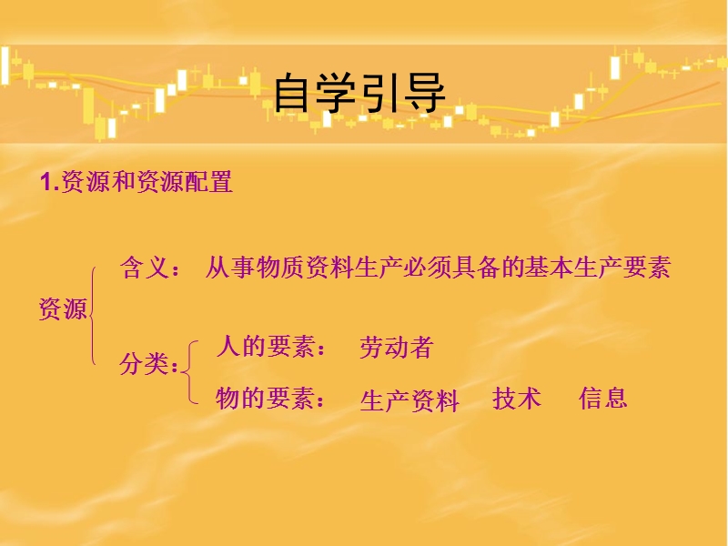 市场经济特征.ppt_第3页