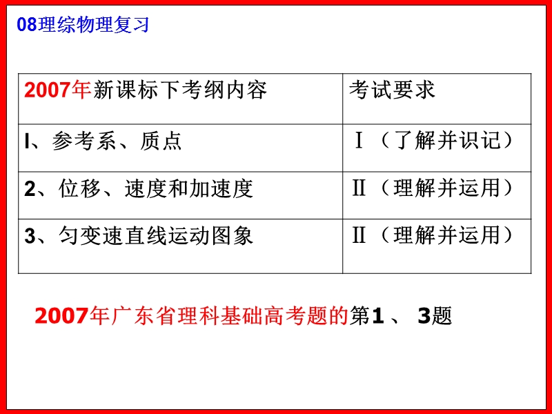 运动的描述.ppt_第2页