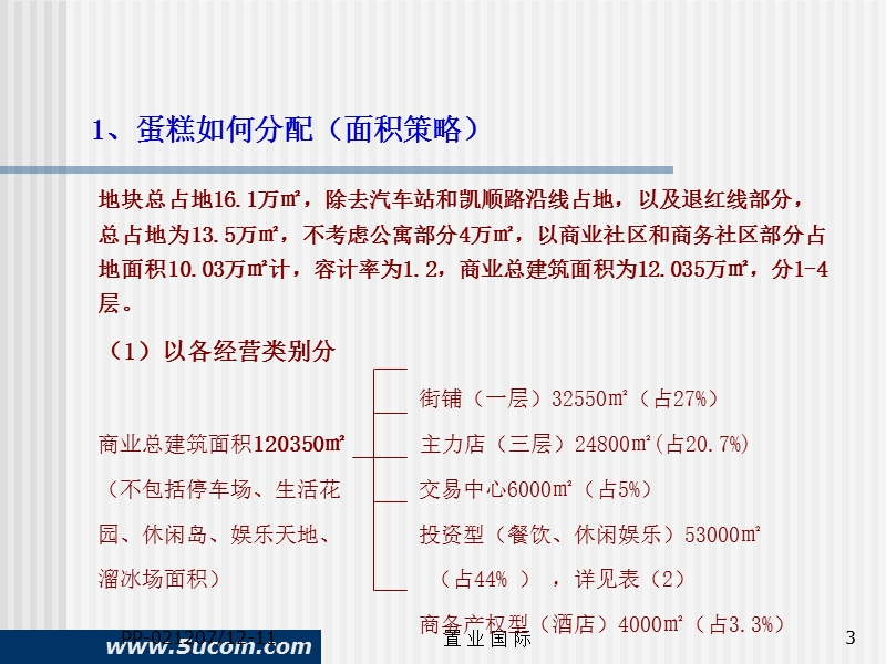 某公园整合租售战略.ppt_第3页