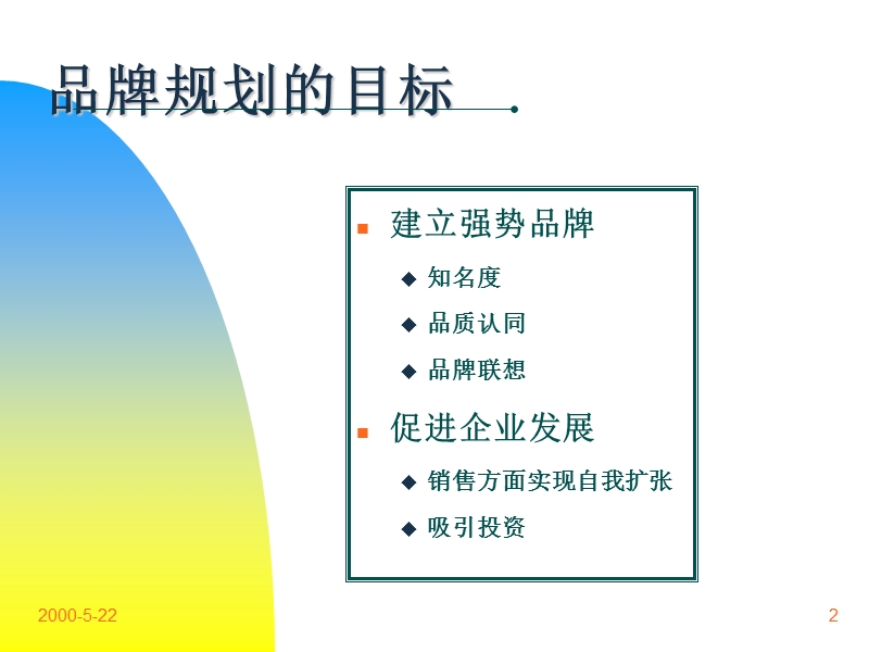 某制药品牌塑造及中长期规划.ppt_第2页