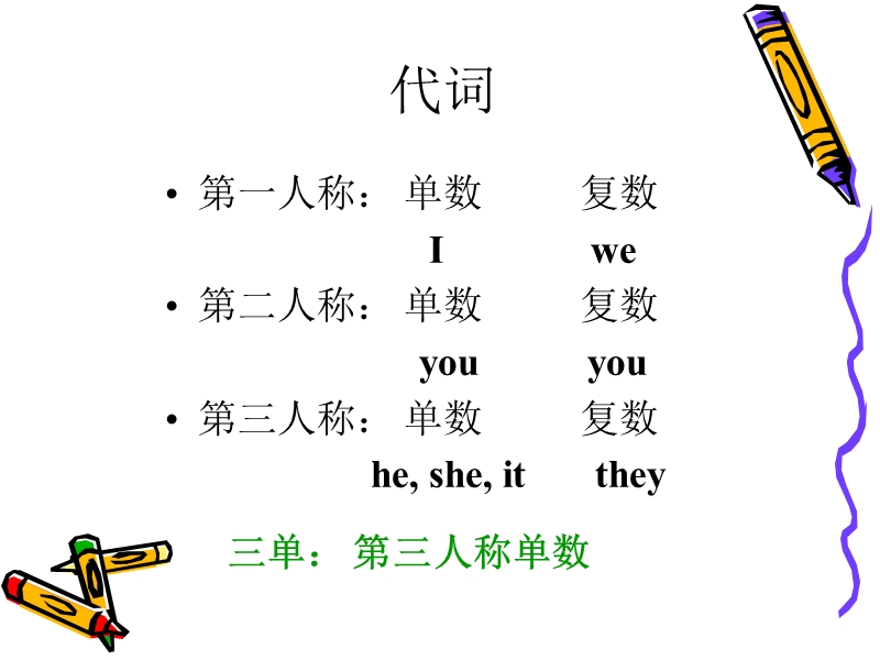 【初一英语】一般现在时.ppt_第2页