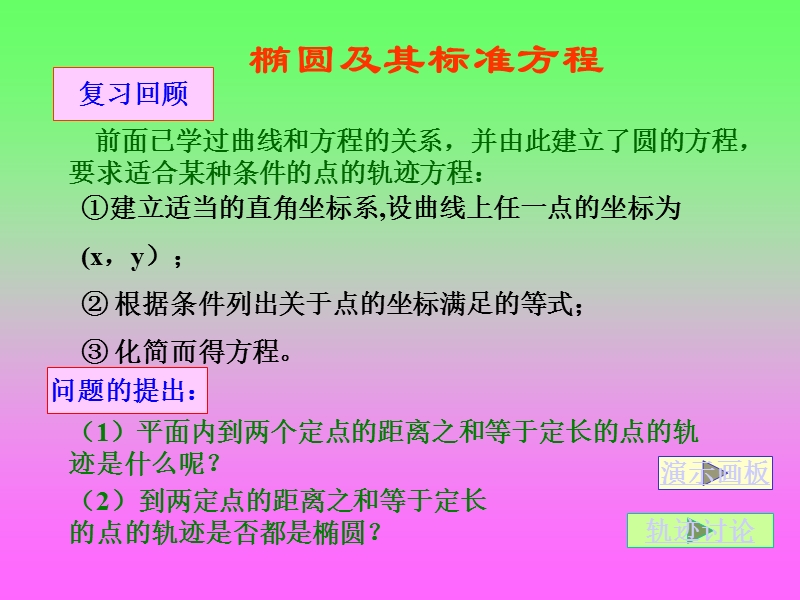 椭圆课件.ppt_第2页