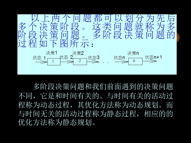 关于动态规划.ppt_第3页