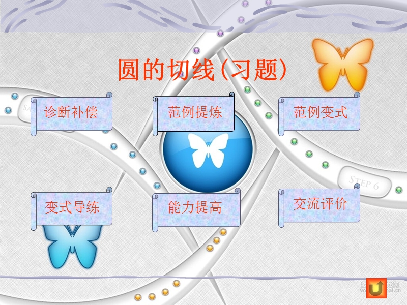 圆的切线(习题课).ppt_第2页