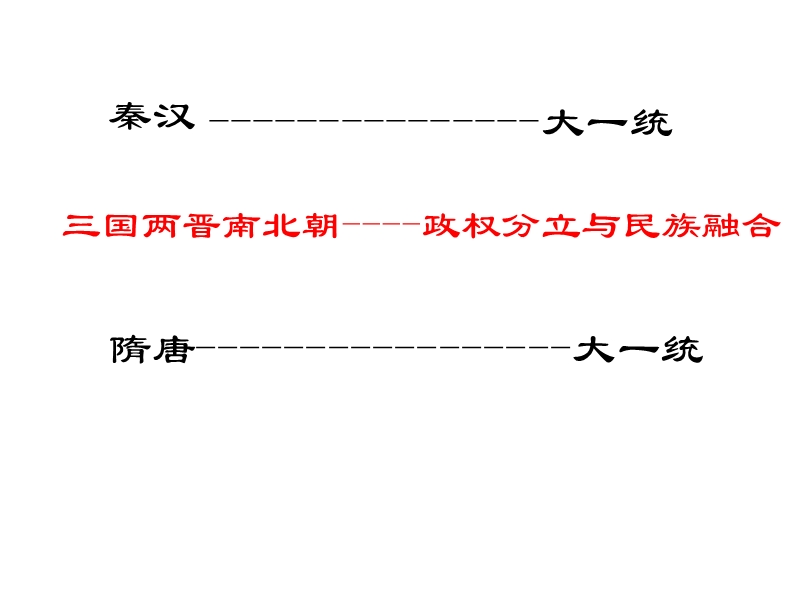 【初一政史地】七年级历史政权分立与民族融合复习课.ppt_第1页