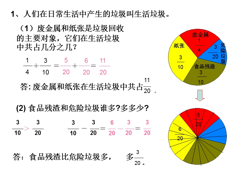 异分母分数加减法.ppt_第3页