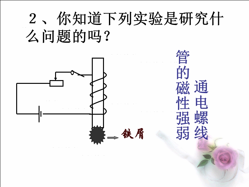 沪粤版《161关于电动机转动的猜想》ppt课件.ppt_第3页