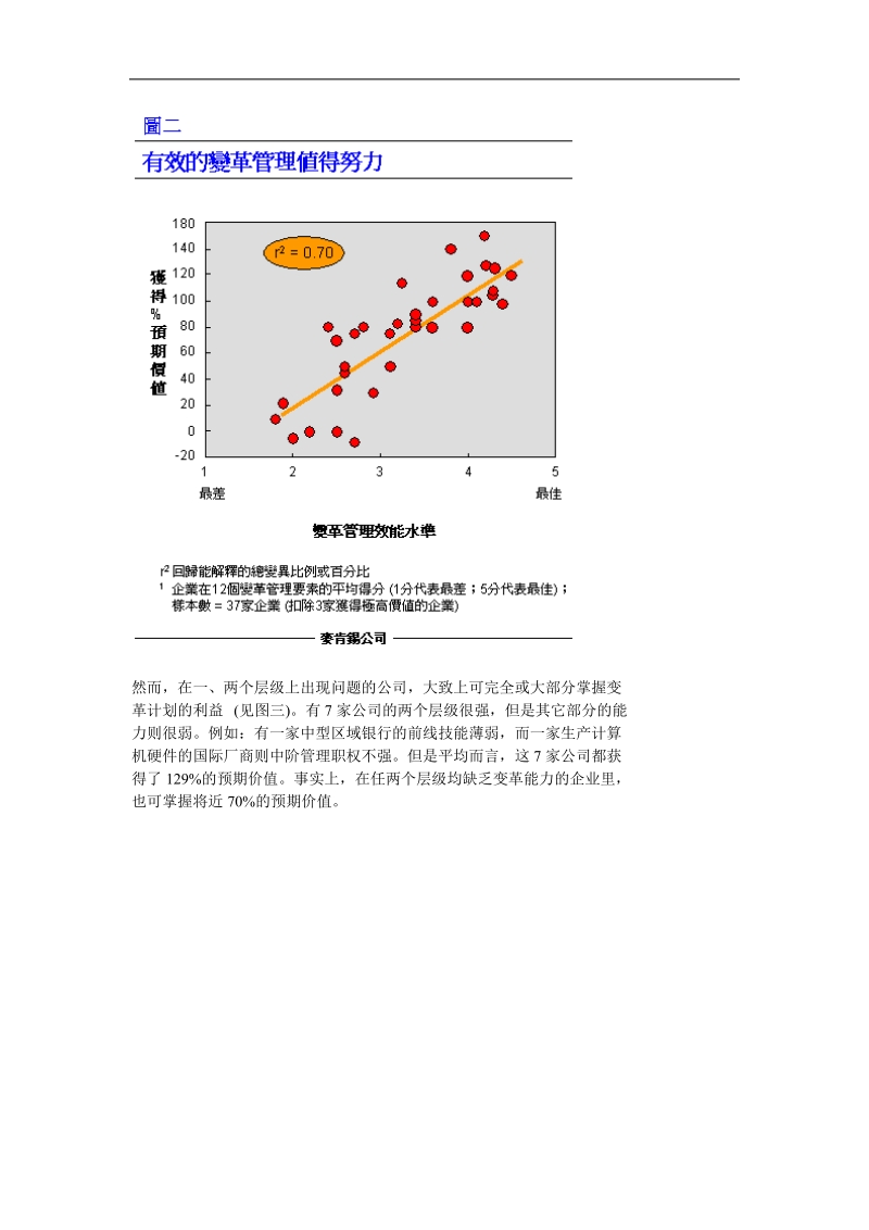 麦肯锡协助员工拥抱变革路线.doc_第3页