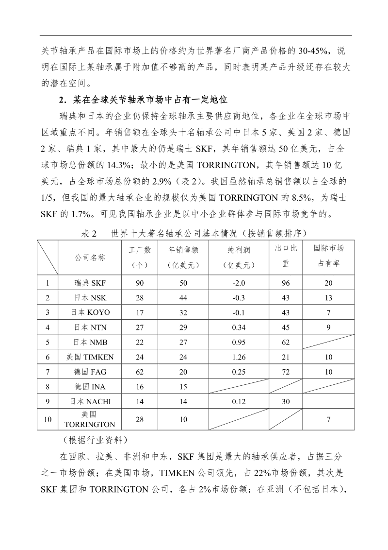 某企业战略规划书样本 .doc_第2页