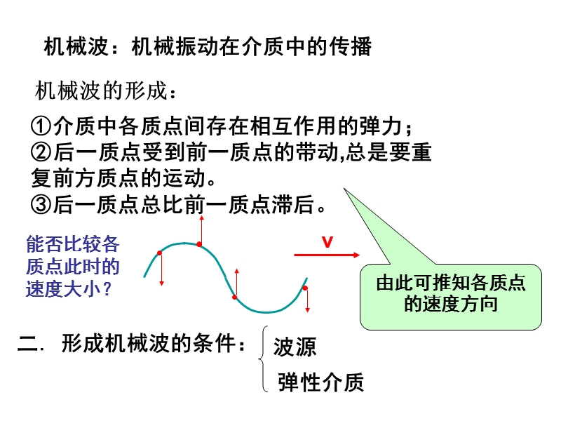 高中物理机械波.ppt_第1页