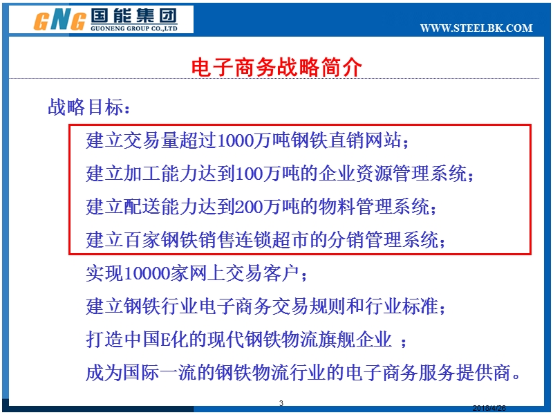 电子商务战略.ppt_第3页