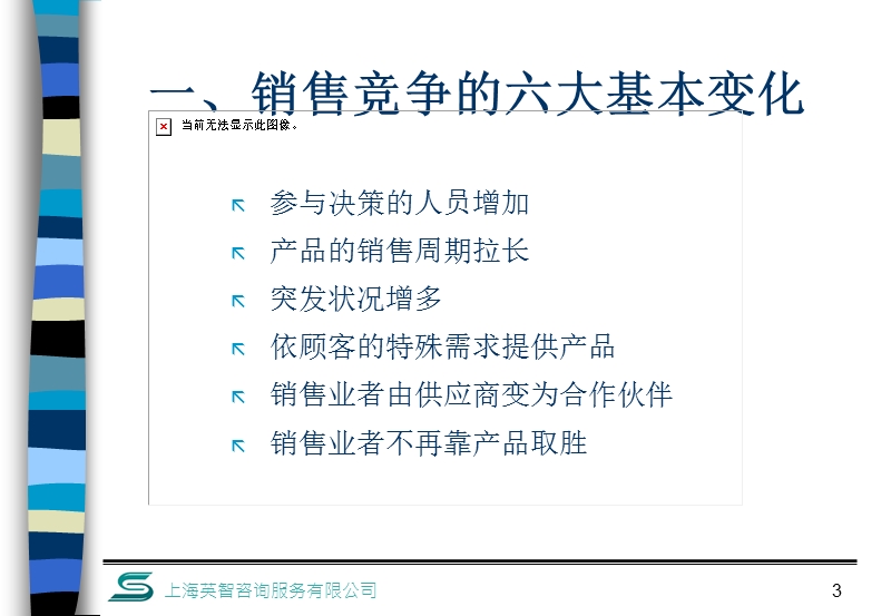 改造游戏规则.ppt_第3页