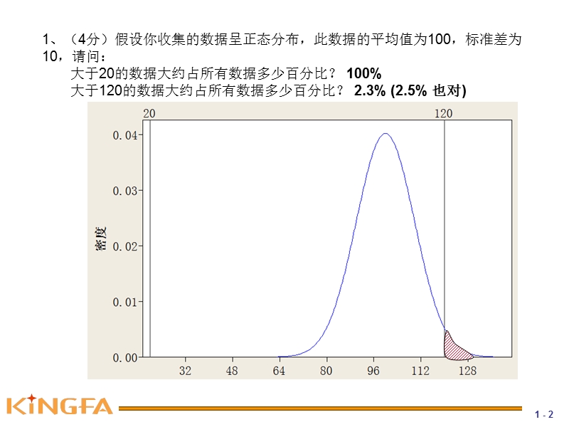 绿带培训考题.ppt_第2页