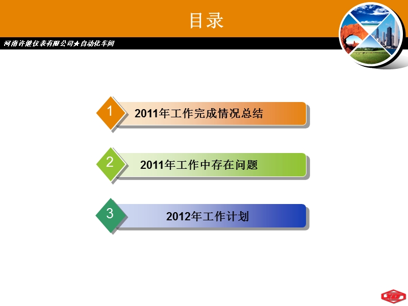 【工作总结】计划员2011工作总结与2012年工作计划-.ppt_第2页