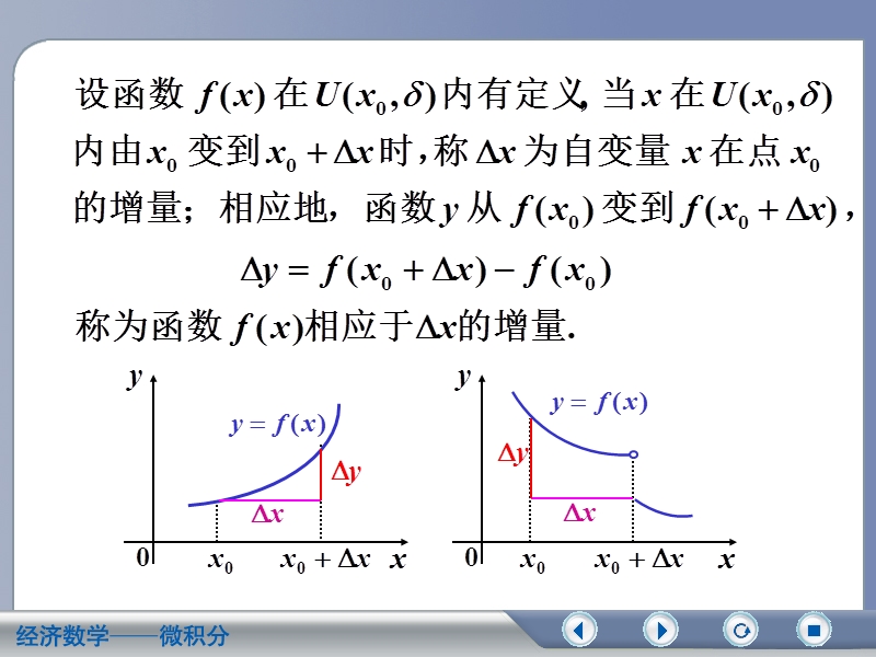 微积分(第二版吴传生)第二章254.ppt_第3页