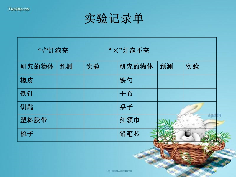 导体和绝缘体任永峥.ppt_第3页