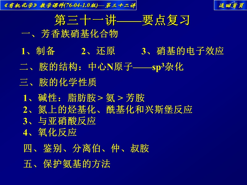 高中化学竞赛——大学有机化学课件32.ppt_第2页